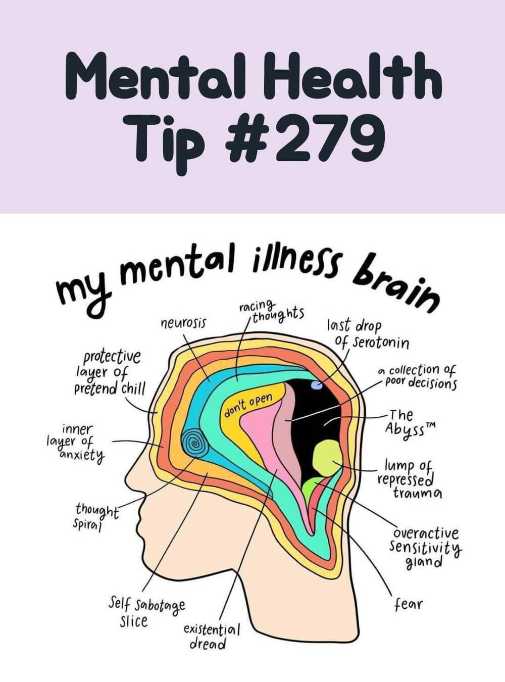 Emotional Well-being Infographic | Mental Health Tip #279